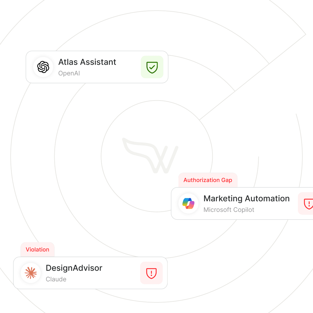Control Agent product view