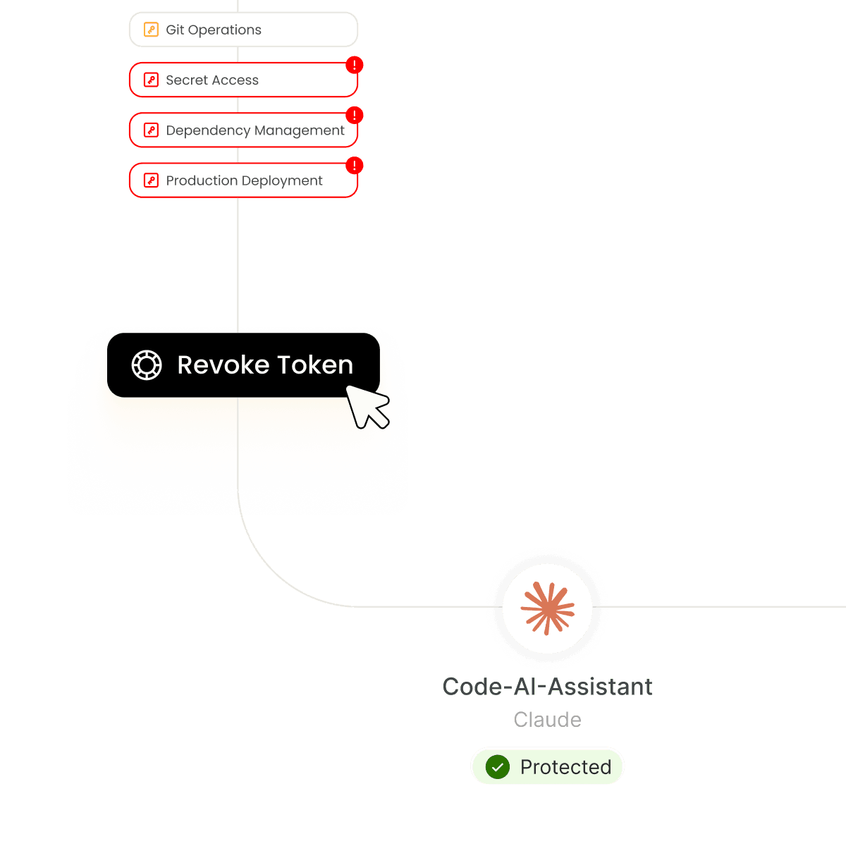 Enforcement Agent product view