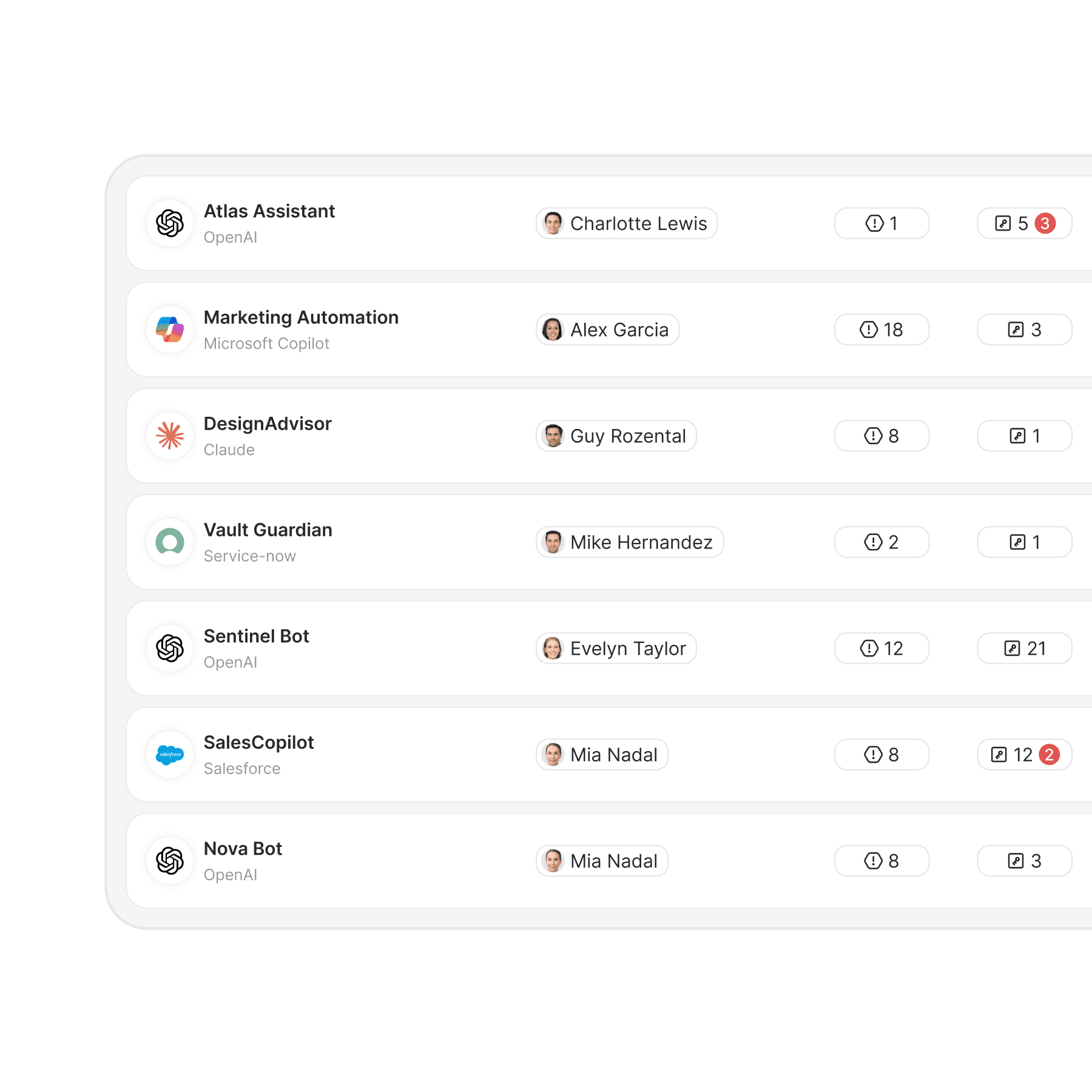 Observability Agent product view